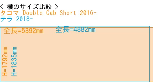 #タコマ Double Cab Short 2016- + テラ 2018-